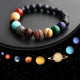 Eight Planets Natural Chakra Stone Bracelet